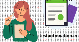 What is unit testing learn