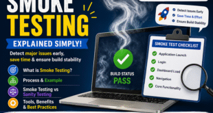 What is smoke testing