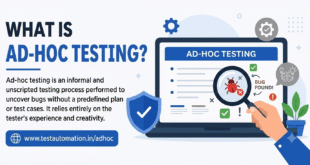 What is Ad-Hoc Testing