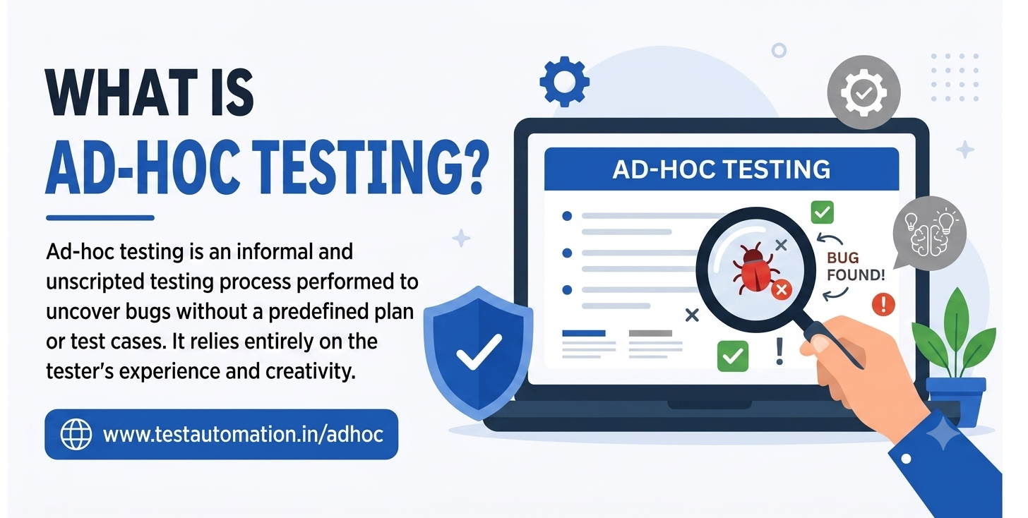 What is Ad-Hoc Testing